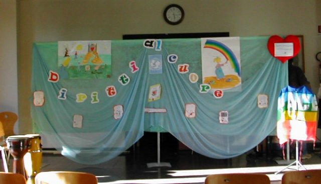 Dirittialcuore2008